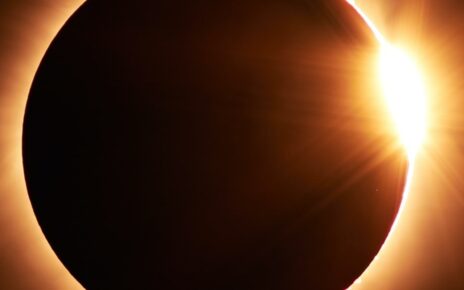 Solar Eclipse Today