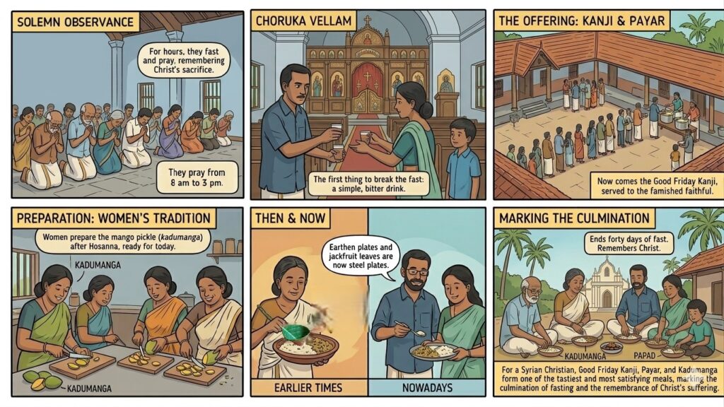 Holy week food stories 